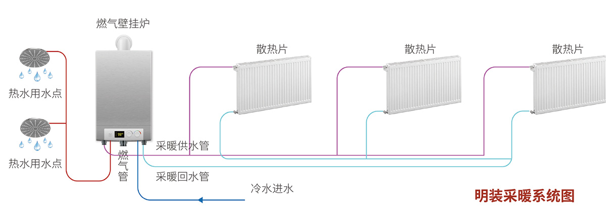 菲常暖